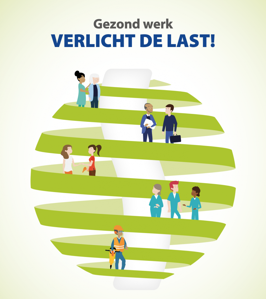 Vereniging Afwijzen oog Campagne 2020-2022: fysieke belasting - TNO Arbo in Europa